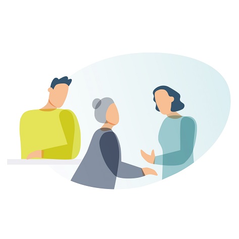 ACP-gesprek